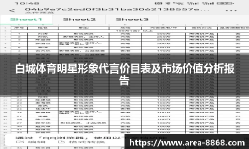 白城体育明星形象代言价目表及市场价值分析报告