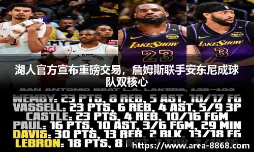 湖人官方宣布重磅交易,詹姆斯联手安东尼成球队双核心