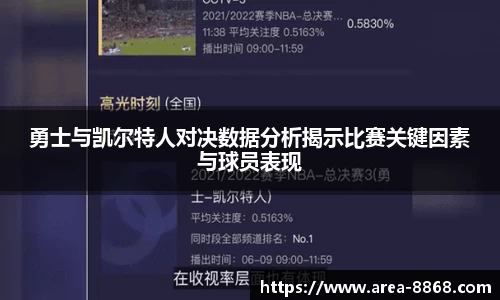 勇士与凯尔特人对决数据分析揭示比赛关键因素与球员表现
