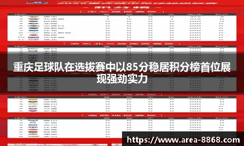 重庆足球队在选拔赛中以85分稳居积分榜首位展现强劲实力