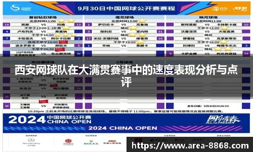 西安网球队在大满贯赛事中的速度表现分析与点评