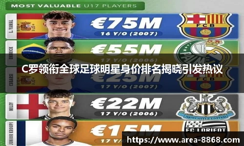 C罗领衔全球足球明星身价排名揭晓引发热议