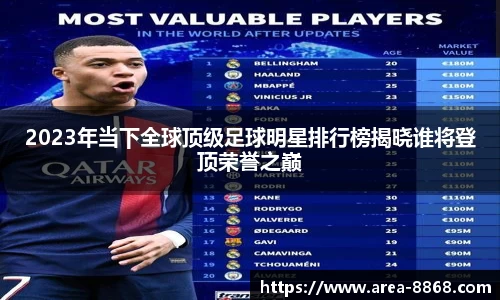 2023年当下全球顶级足球明星排行榜揭晓谁将登顶荣誉之巅